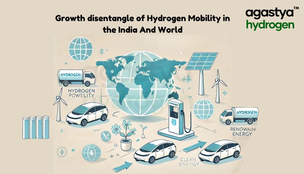 Hydrogen Mobility