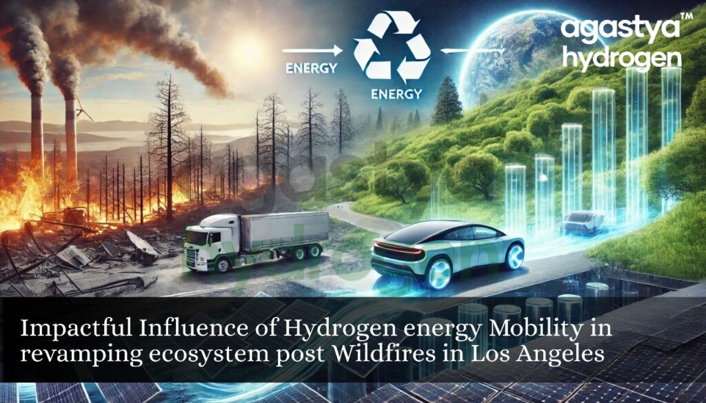 Hydrogen Mobility Clean Energy